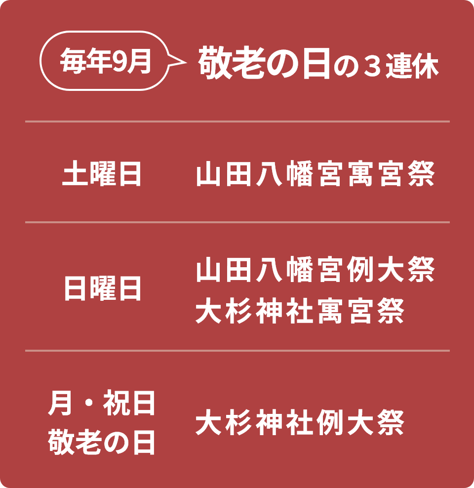 毎年9月・第3月曜日開催